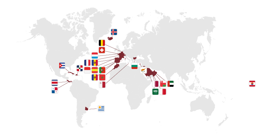exportación Megablok export